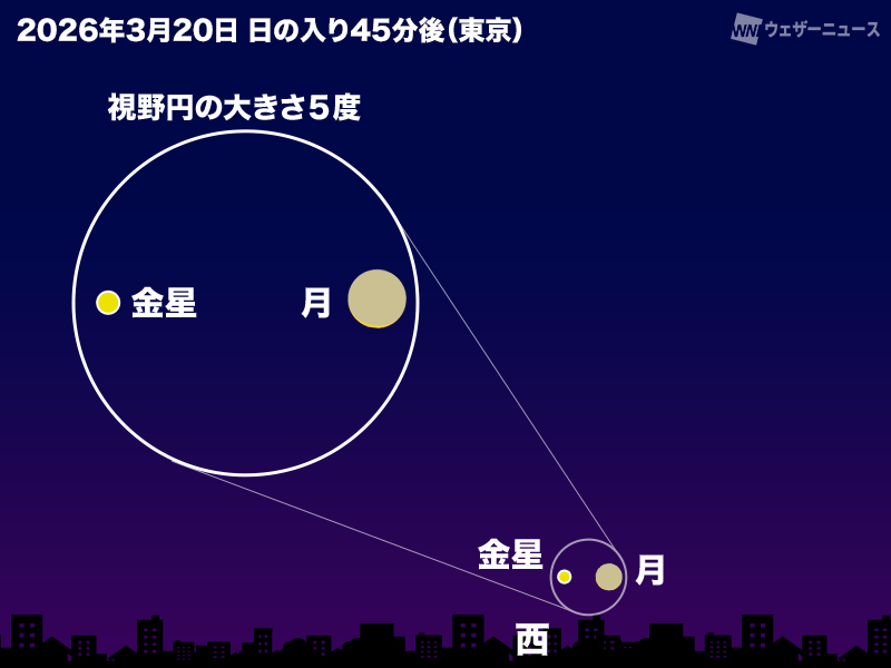 ウェザーニュース tweet media