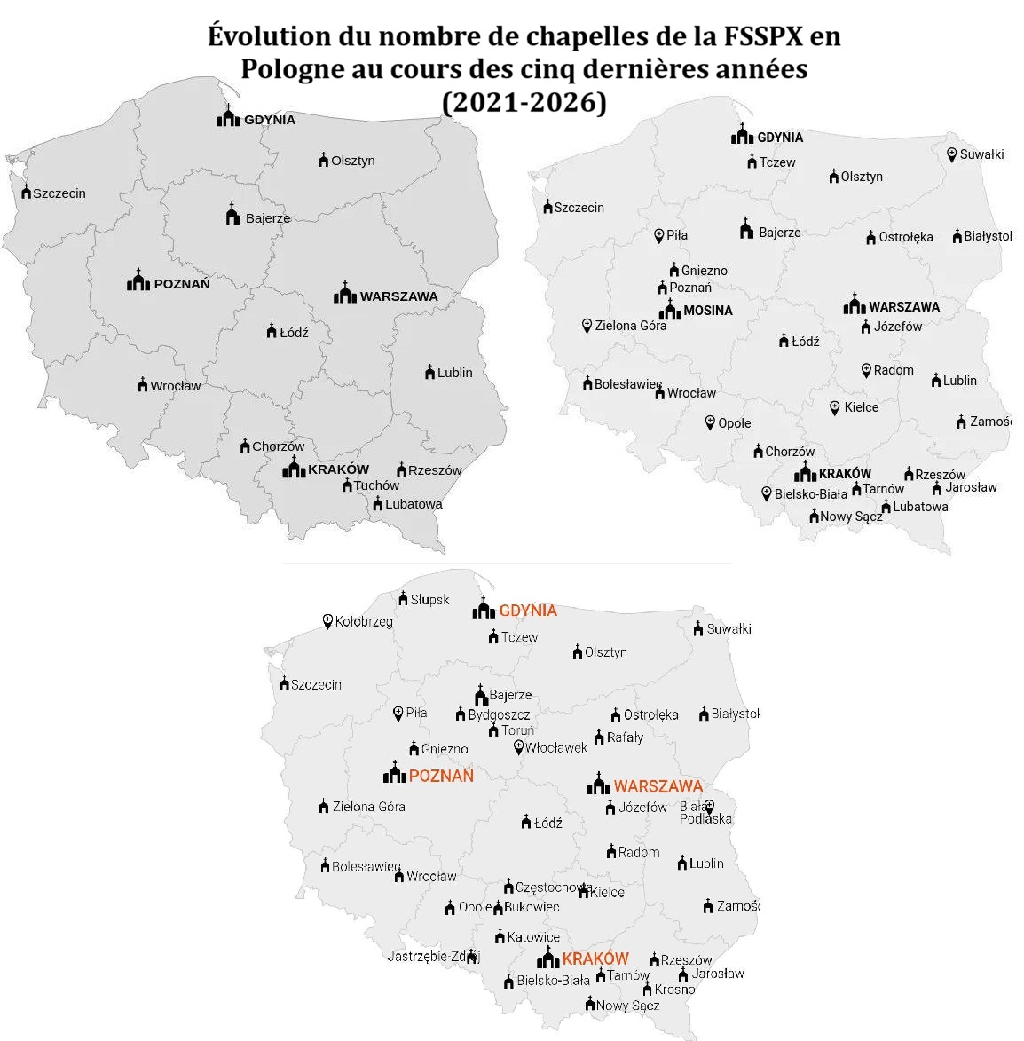 FSSPX Actualités tweet media