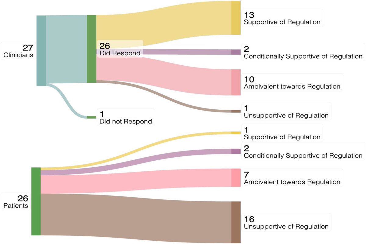 Ben Podgursky tweet media