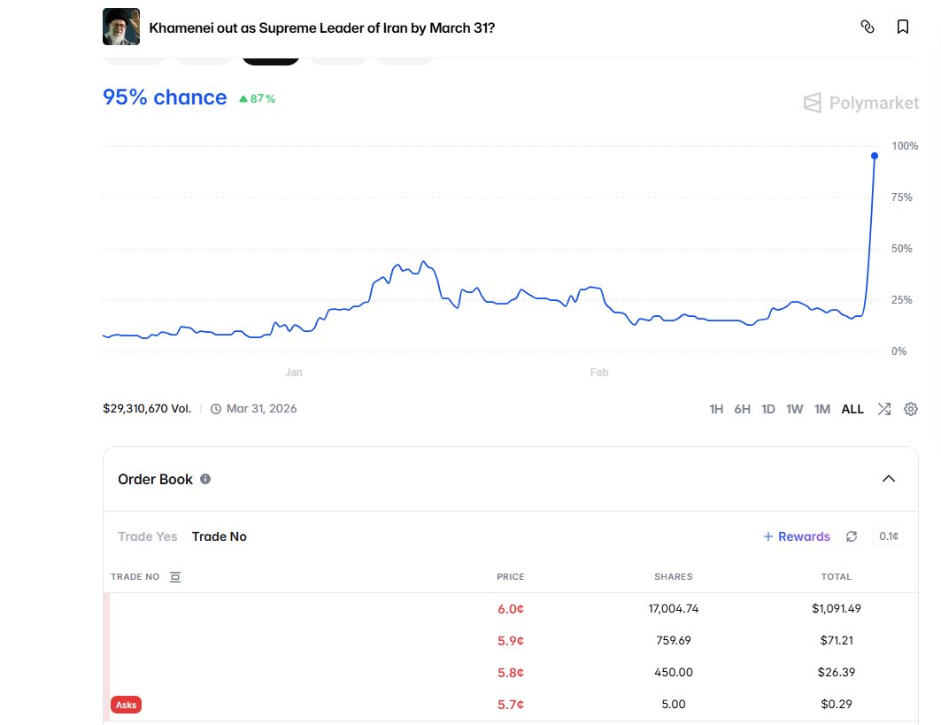 Big Angel tweet media