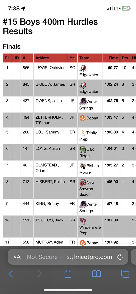 Octavius “Que” Lewis tweet media