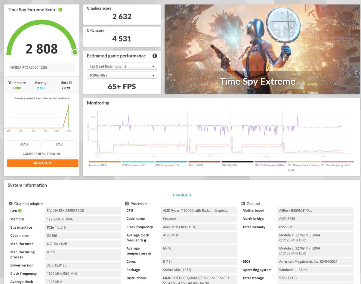 It’s so beautiful 😍