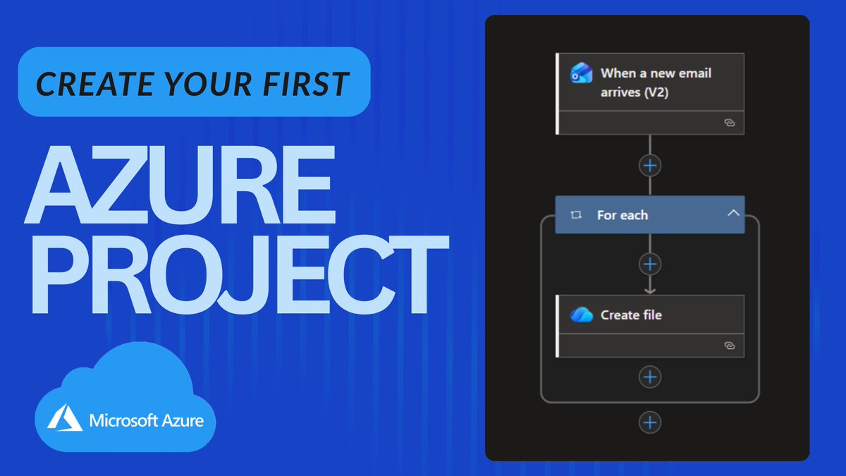 Info Tech tweet media