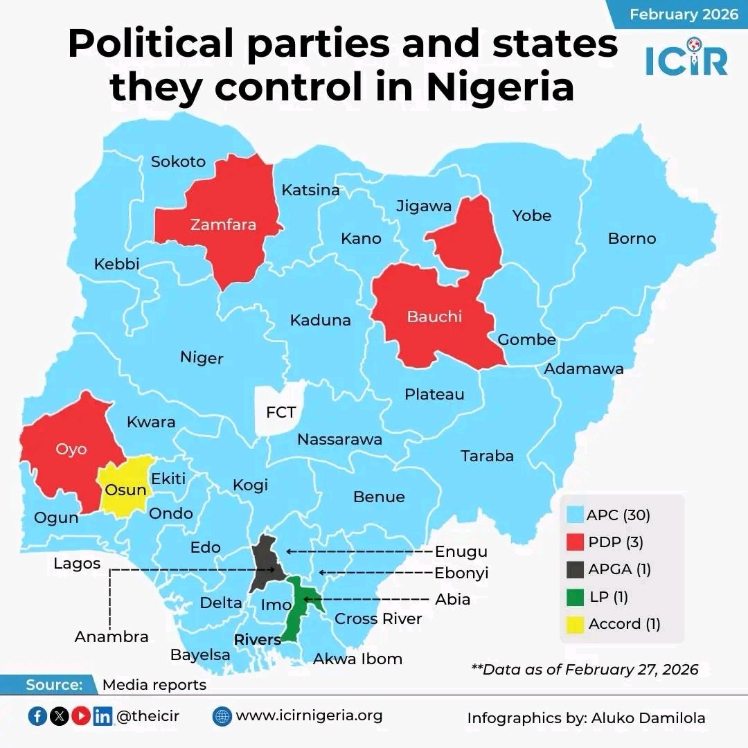 Seeraj_son's tweet photo. Let’s speak the truth. This is not about supporting APC or attacking any political party. It is about being honest with ourselves as Nigerians.

Before I say anything further, I have a simple question for you reading this:

Which system of government are we practicing in Nigeria? https://t.co/kzzsH1k6uH