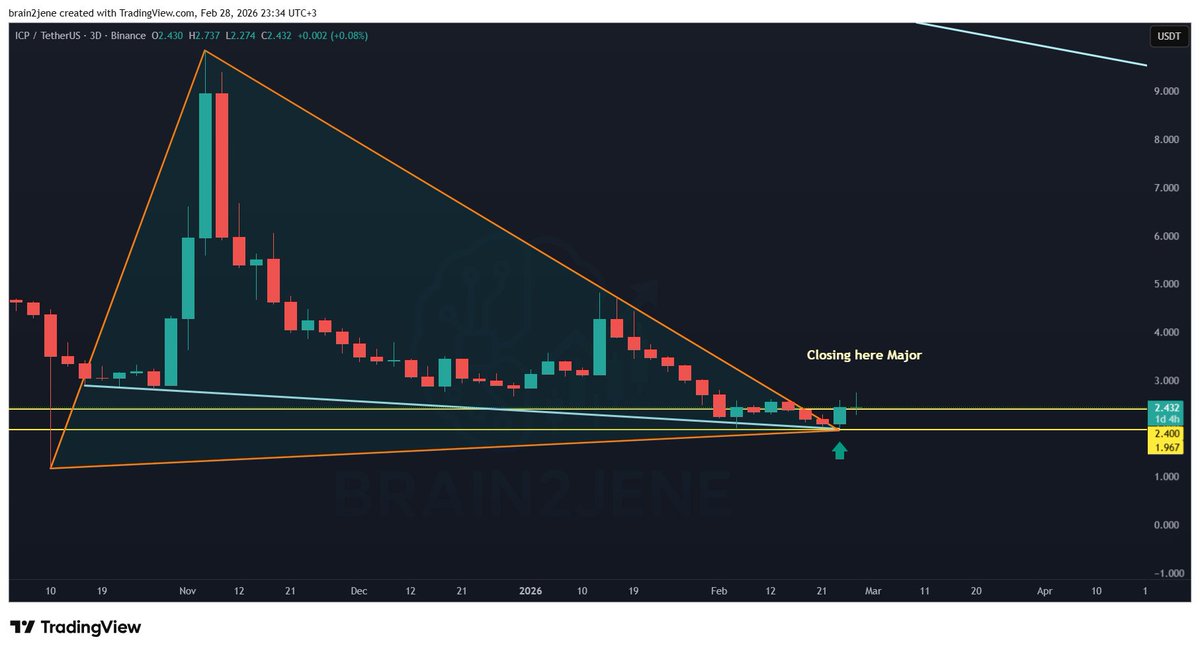 Brain2jene💫 tweet media