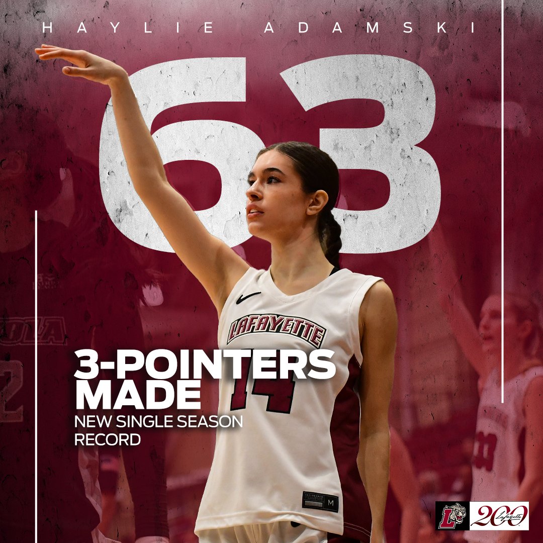 Lafayette WBB tweet media