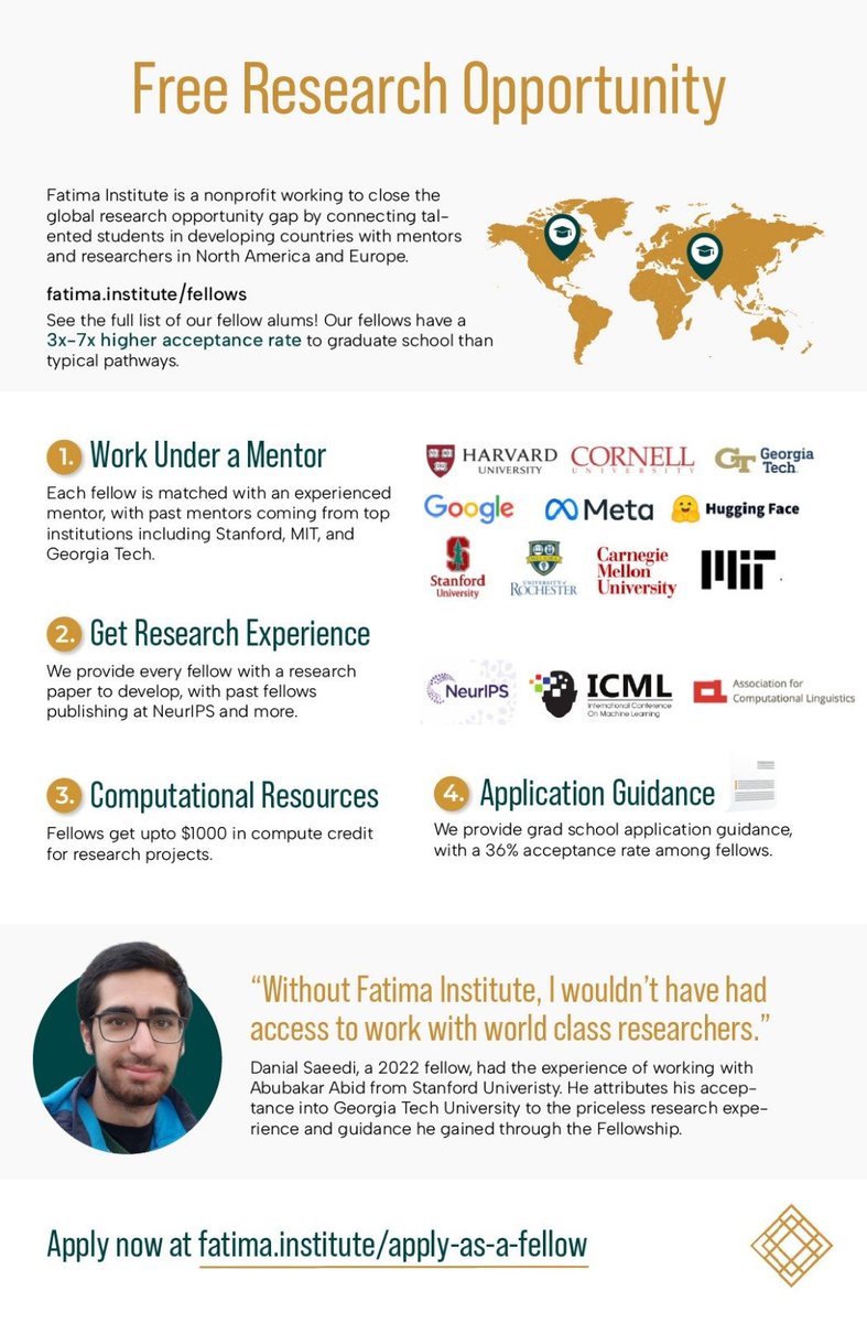 At Fatima Institute, we are trying to help aspiring AI researchers from around the world by providing them free mentorship and computational resources.

1 week left to apply, if you know anyone who could benefit, please share this with them!