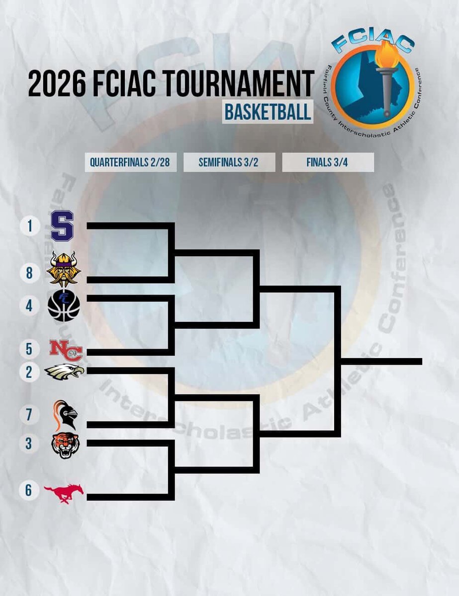 LudloweHoops tweet media