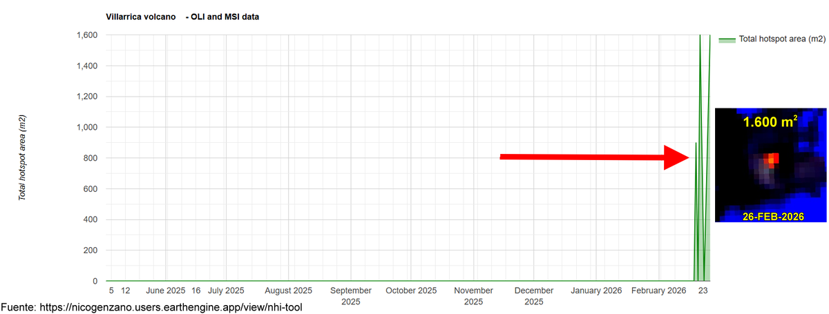 P.O.V.I. tweet media