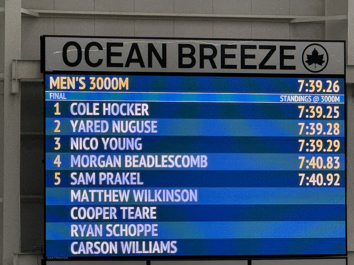 Global Athletics tweet media