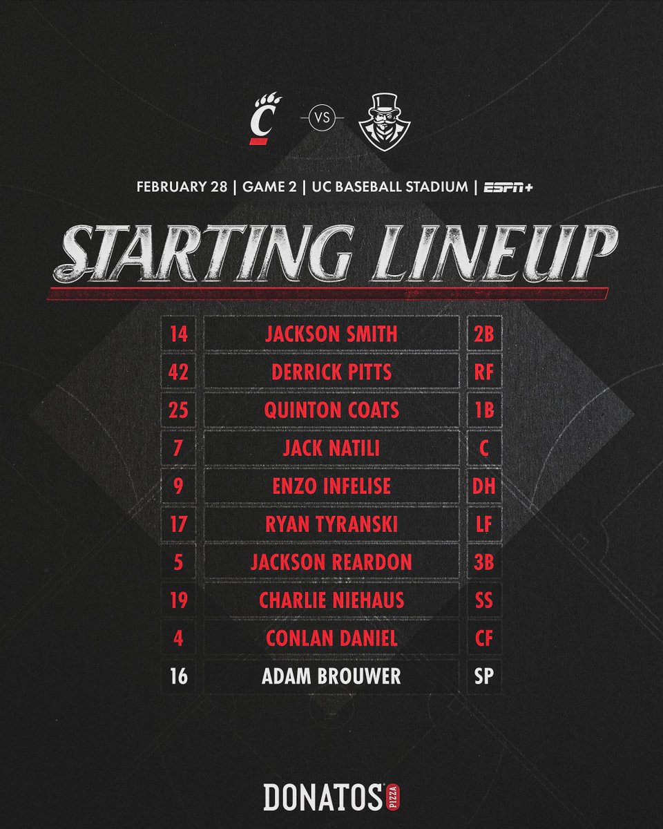Cincinnati Baseball tweet media