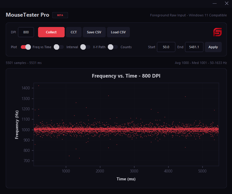 FrameSync Labs tweet media