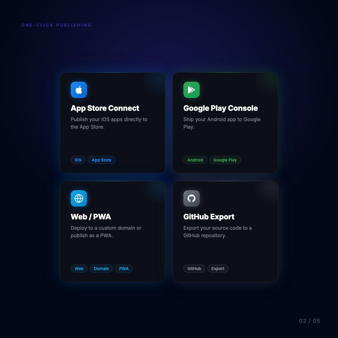 Draftbit tweet media