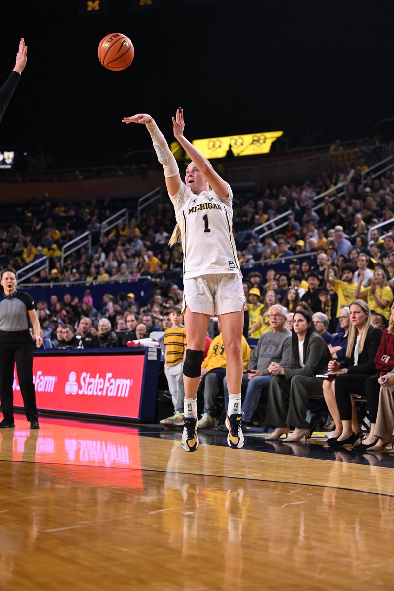 Michigan Women’s Basketball tweet media