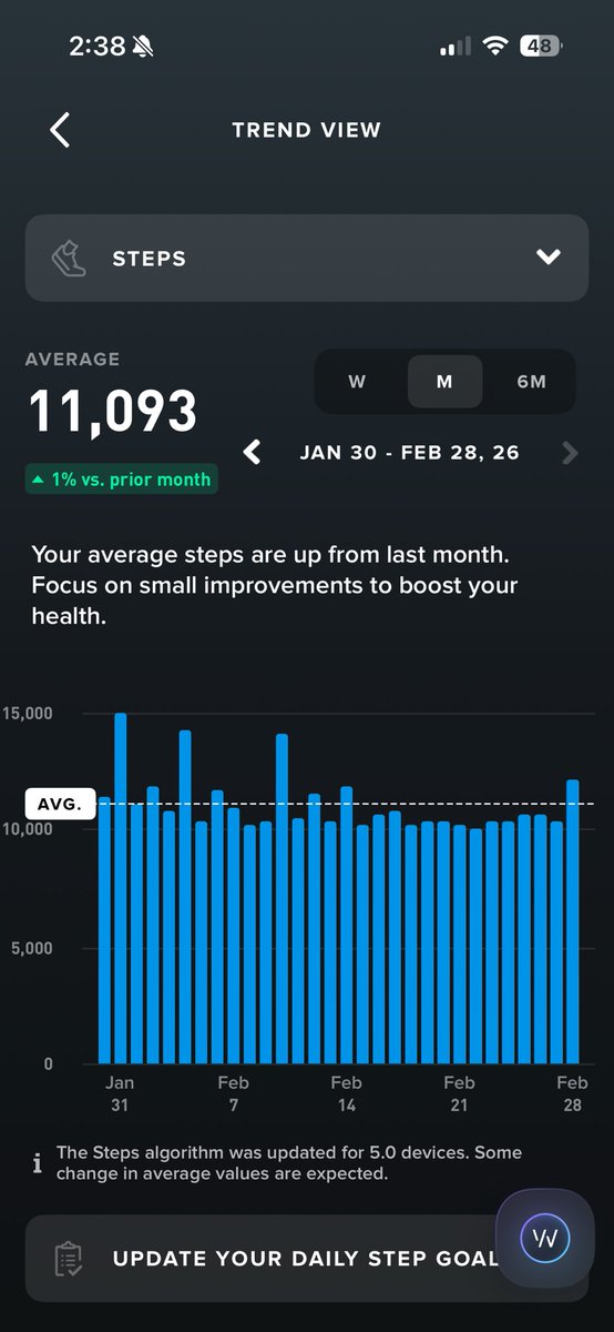 Bob's Payment Stock Substack tweet media