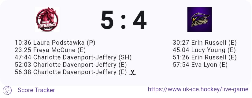 Invicta Dynamics tweet media