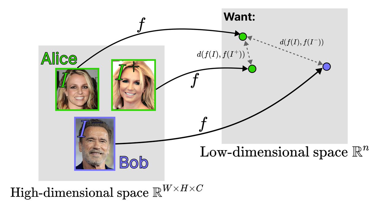 Dmytro Zakharov tweet media