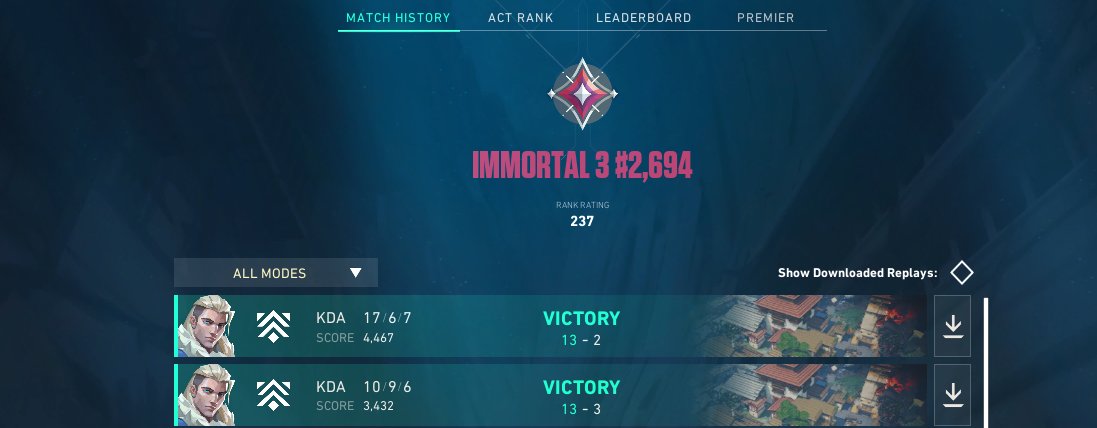 2-0 Week contender DACH 
13 - 3 against #APECRIME 
13 - 2 against #HATTRICKESPORT
Qual playoff 😇