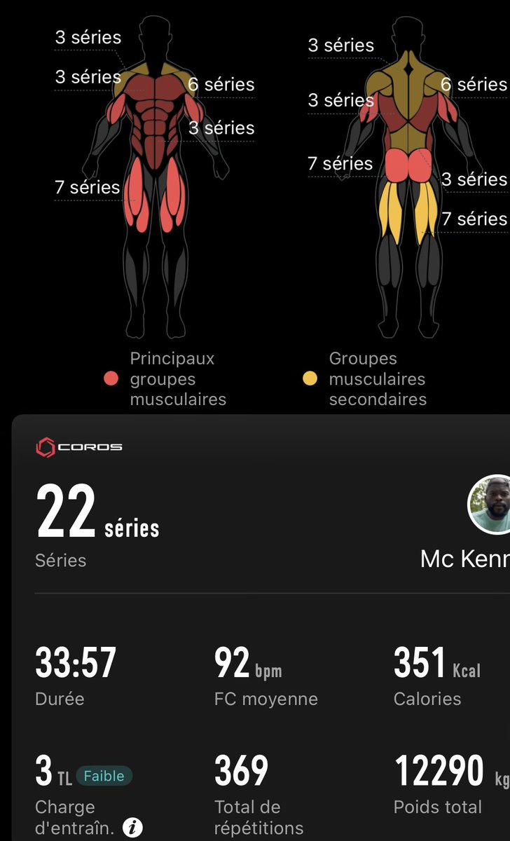 Double session for the day 🙏🏿💪🏾