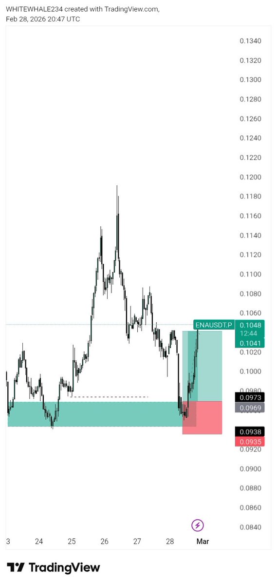 Mubi Eth🧑‍🦯 tweet media