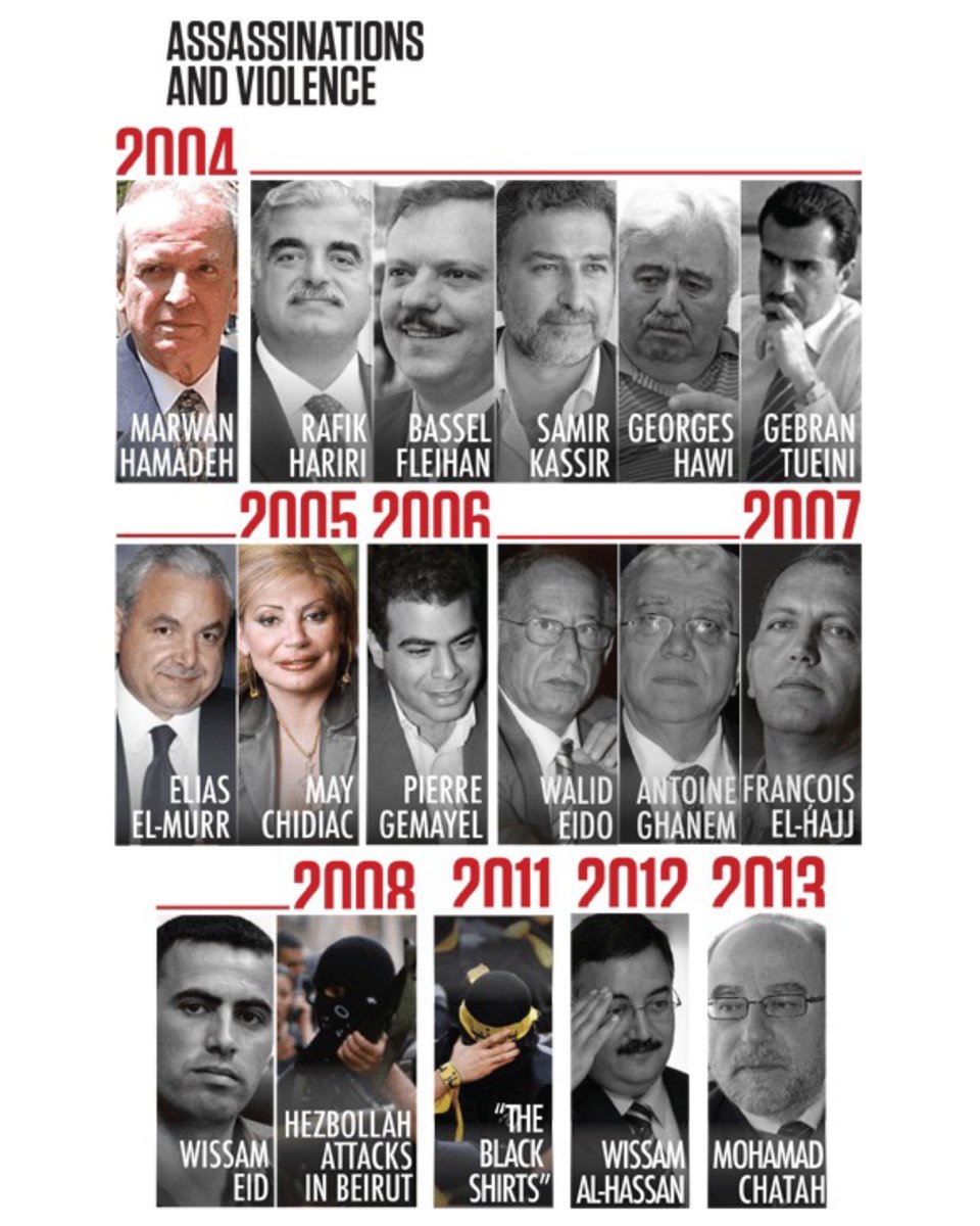 Nadim Gemayel | نديم الجميّل tweet media