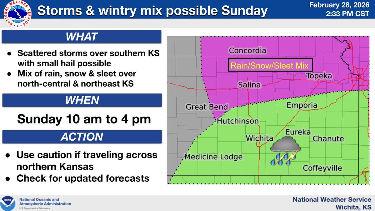Storms will be possible late Sunday morning through the afternoon hours across mainly southern KS.  The stronger storms may produce hail up to dime size.  Further north, sleet or light snow may mix with rain at times with significant ice or snow accumulation not expected. #kswx