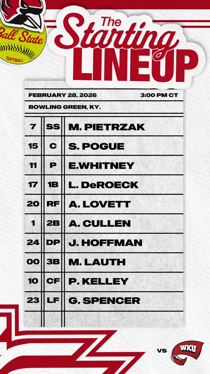 Ball State Softball tweet media