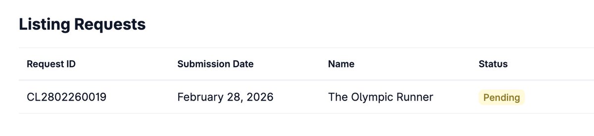 We have officially applied for our <a href="/coingecko/">CoinGecko</a> listing!

Request ID: CL2802260019

This is a major step toward increased visibility, transparency, and credibility for $Nazgul.

Every strong project reaches this stage, and we’re moving exactly how we should.

Next Targets (This