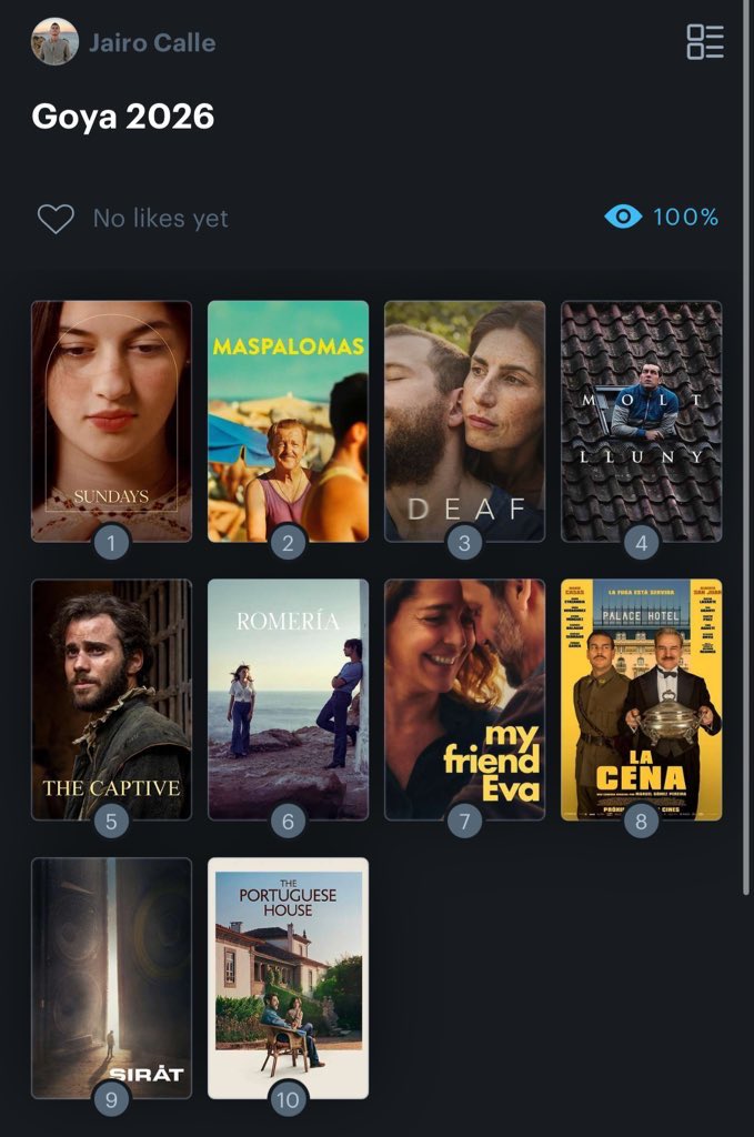 Mi ranking de las películas de los Goya que he visto #Goya2026