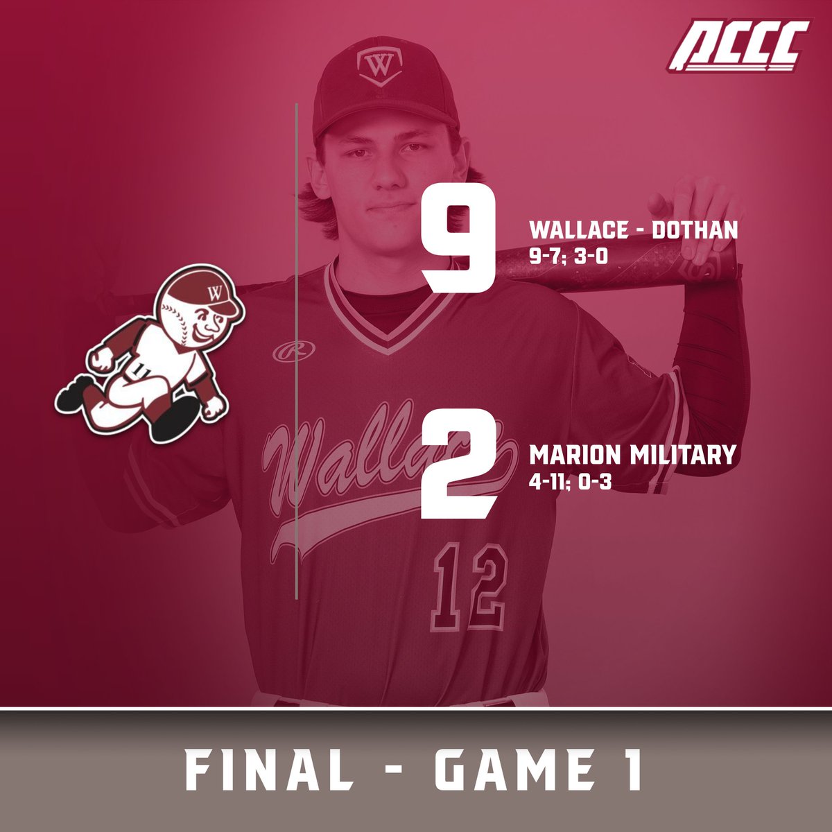 Wallace-Dothan Baseball tweet media