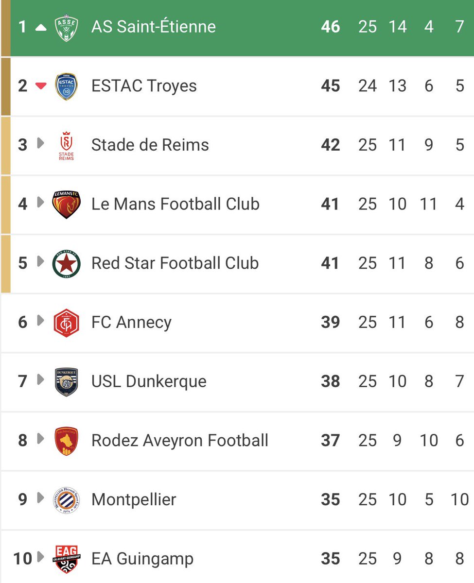 Aouchiste tweet media