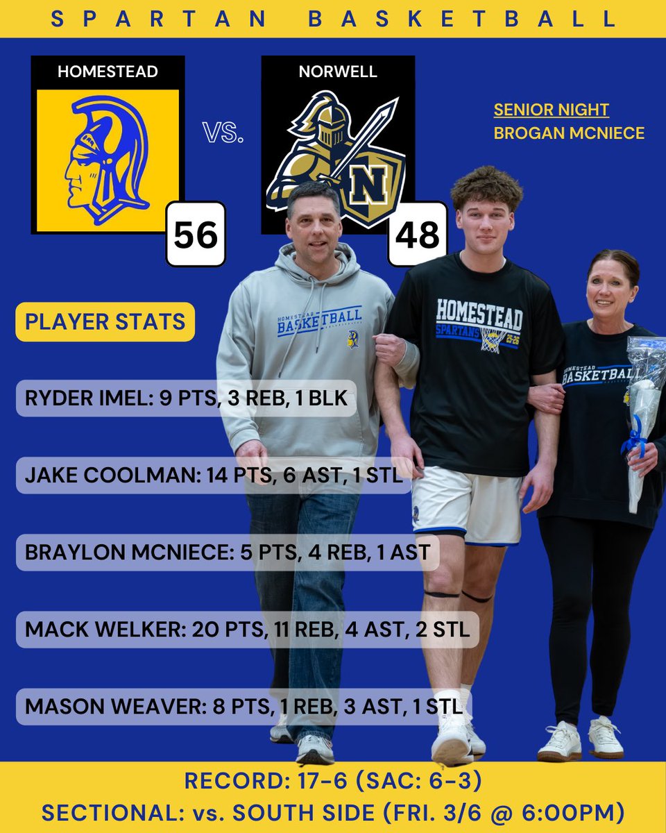 Homestead Boys Basketball tweet media