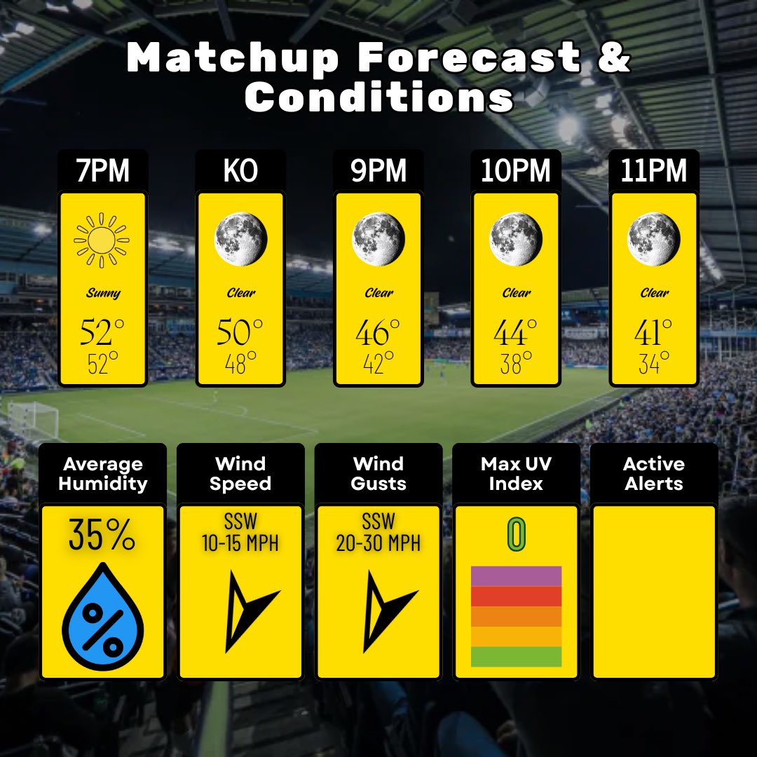 Weatherdecke tweet media
