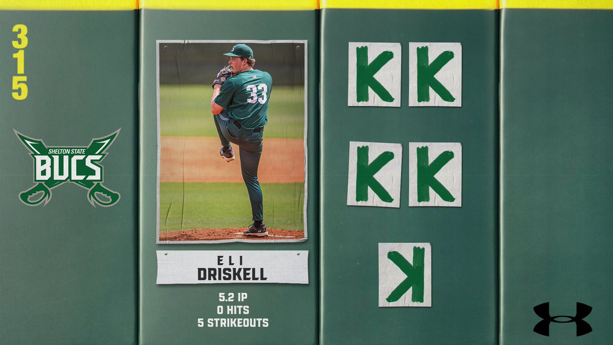 Shelton State Baseball tweet media