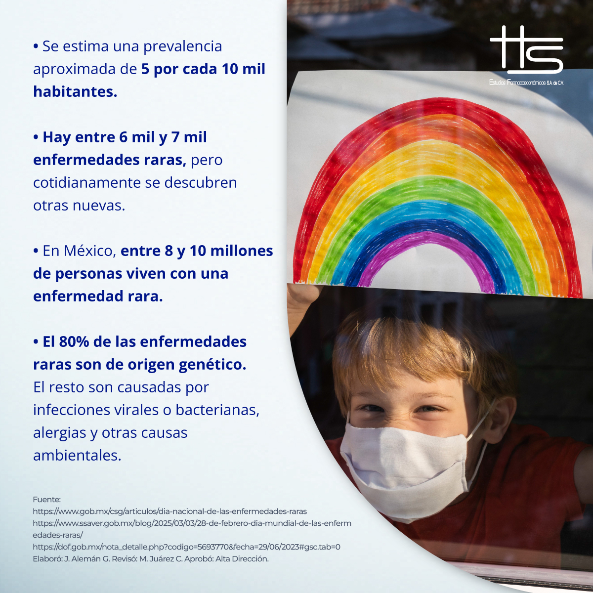 EstudiosHs's tweet photo. Hoy 28 de febrero, recordamos el Día Mundial de las Enfermedades Raras: una jornada para visibilizar, informar y apoyar a las personas que viven con estas condiciones tan diversas como únicas.
#DíaMundialDeLasEnfermedadesRaras #EnfermedadesRaras #RareDiseaseDay #SaludGlobal https://t.co/3T0DPeXLUh