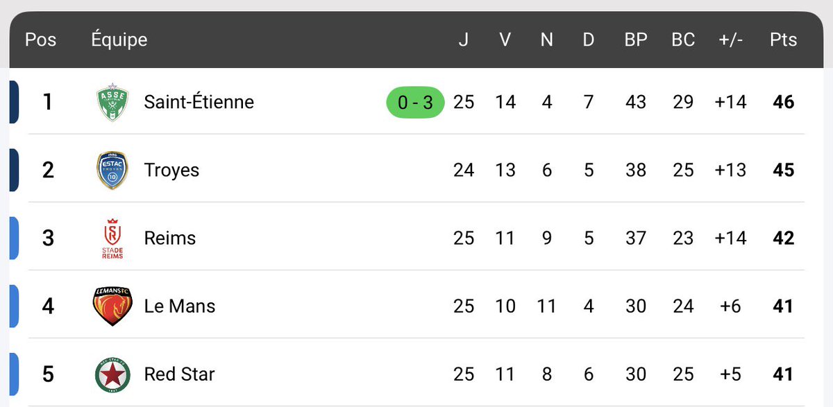 Kévin Fernet tweet media