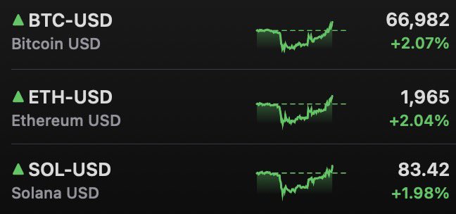 Todo pelota

<a href="/realDonaldTrump/">Donald J. Trump</a> vino a poner en orden al mundo