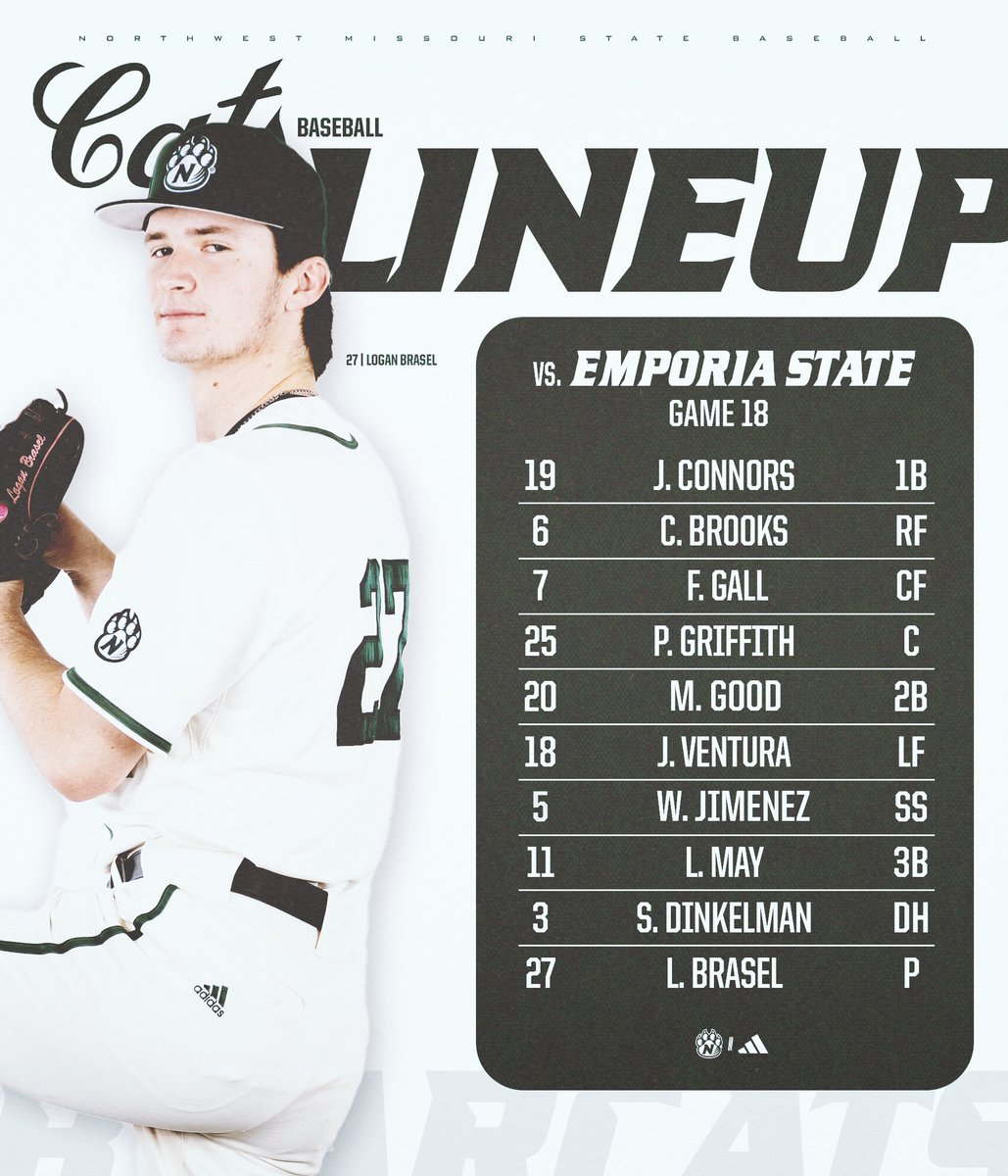 NWBearcatBSB's tweet photo. 𝙱𝙰𝙲𝙺 𝚃𝙾 𝙸𝚃😤
   ↳𝙱𝚛𝚊𝚜𝚎𝚕 𝚝𝚘 𝚜𝚝𝚊𝚛𝚝.

#OABAAB https://t.co/6Fjwbxylu1