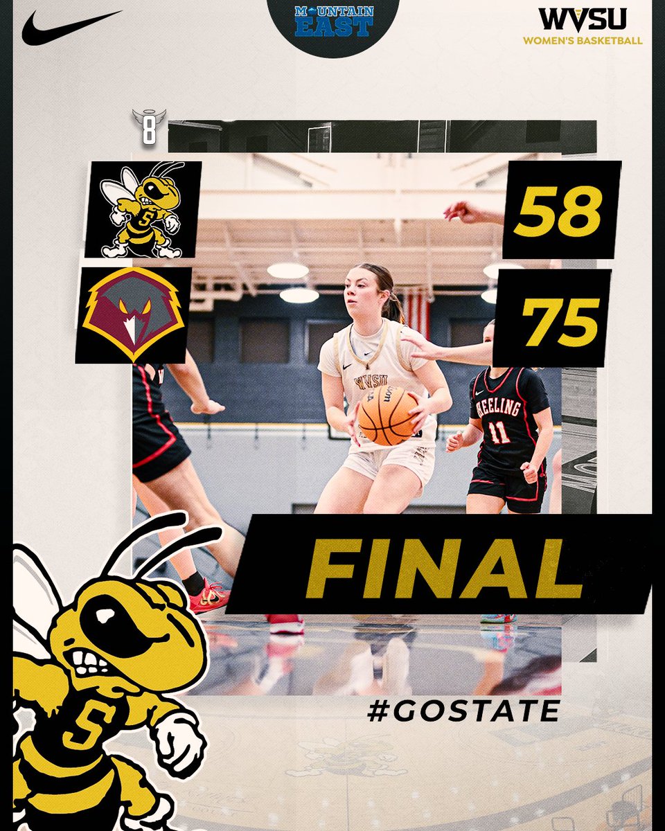 WVSU Athletics tweet media