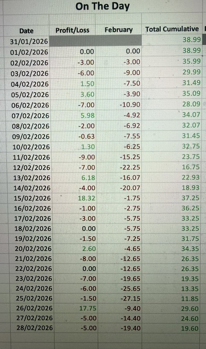 Top Racing Tips tweet media