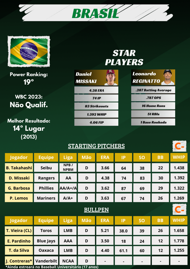 GamePlan tweet media