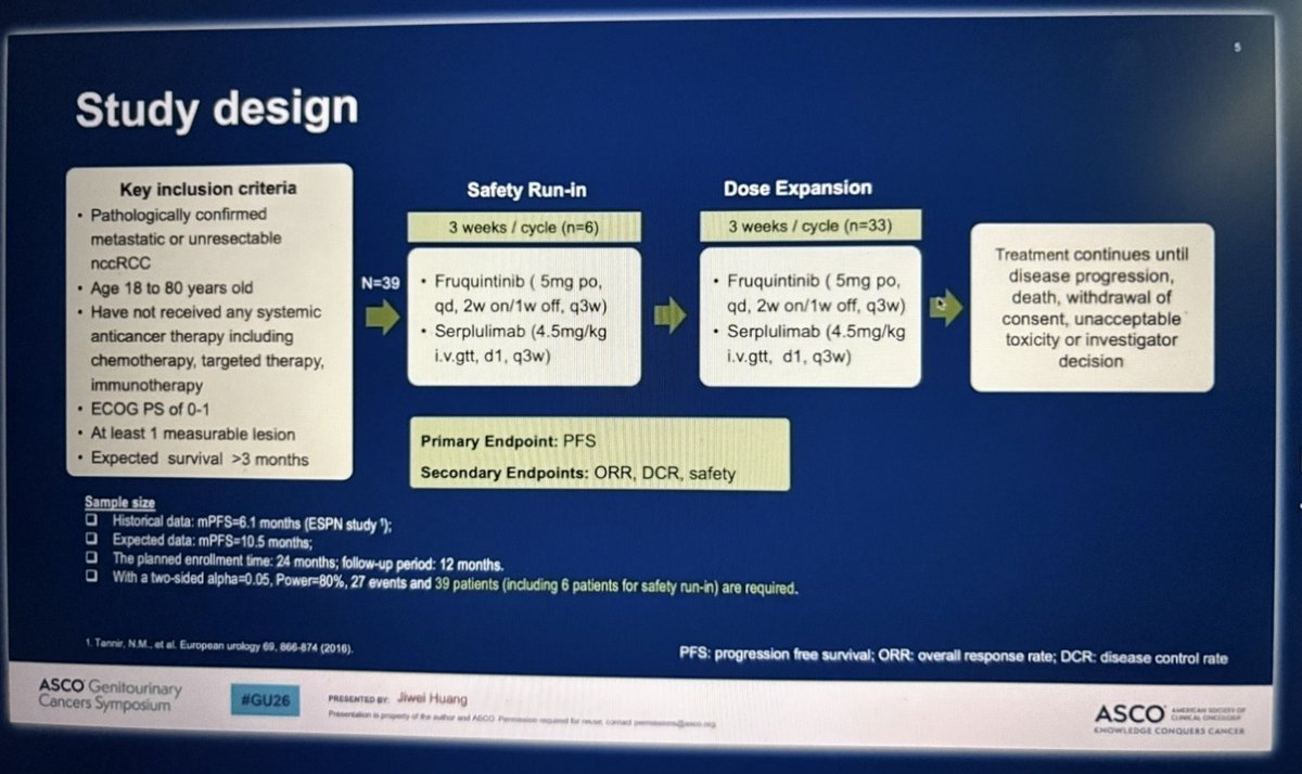 jgong15's tweet image. Dr. Huang @sjtu1896 single-arm PhII trial of #1L fruquintinib + serplulimab (anti-PD1) in adv #nccRCC ➡️ median PFS NR, 9-mo PFS rate 87.3%, ORR 52.8%, AE profile consistent with respective agent safety profiles 

@OncoAlert #GU26