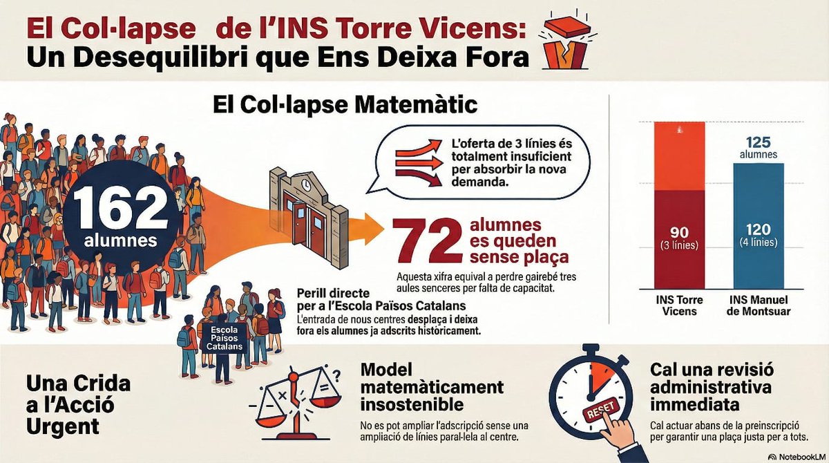 Joan Segura tweet media