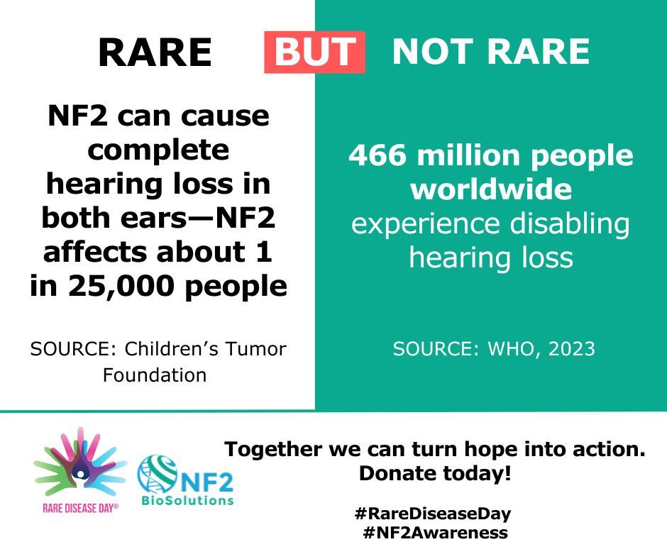 NF2 BioSolutions tweet media