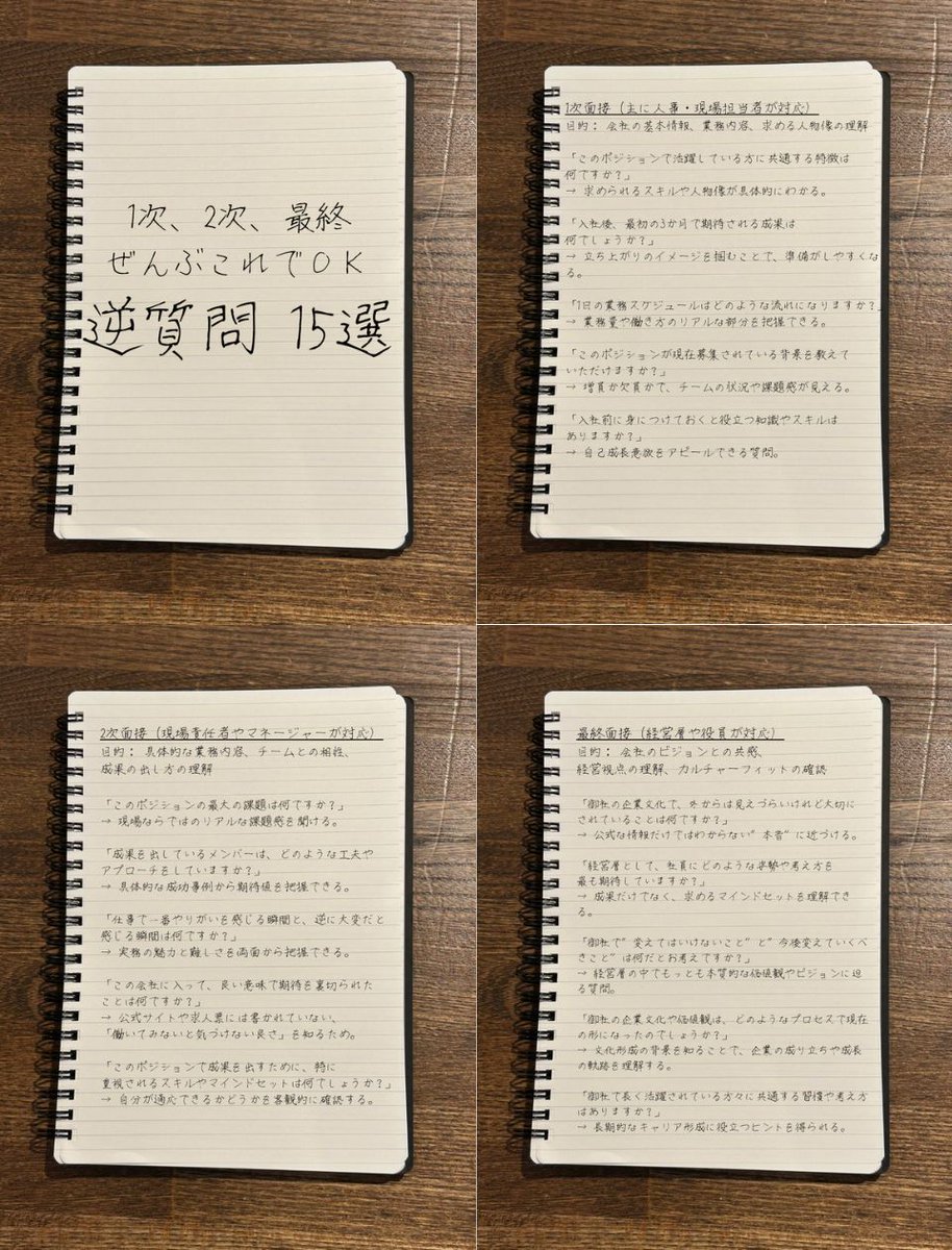 mei3_biz's tweet photo. 6回転職したけどこの逆質問で落ちたこと、一度もないです。 https://t.co/UfZvP6WvKr