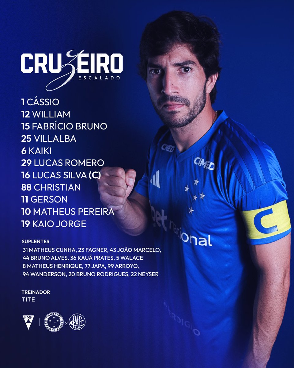 ZeiroAteMorrer's tweet photo. 🦊📷 O Cabuloso está escalado para o segundo jogo da semifinal do Mineiro! VAMOS, CRUZEIRO!!  📷#CRUxPOU #GrandeCampeão https://t.co/fAikrxqf6e