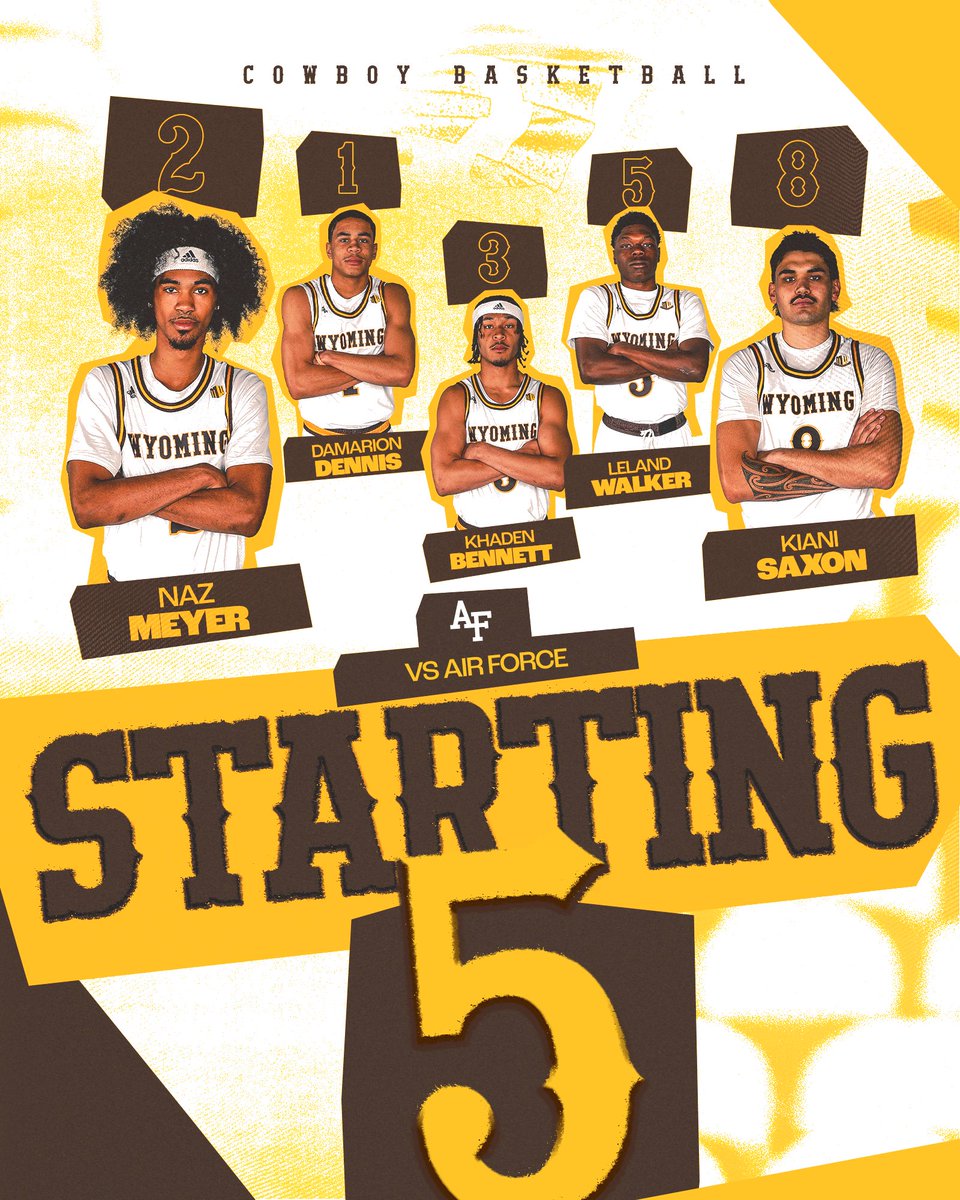 Wyoming Cowboy Basketball tweet media