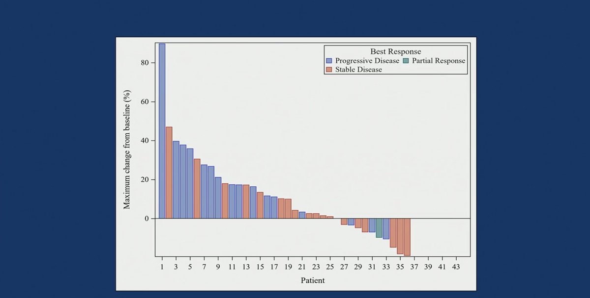 Carlos Alvarez tweet media