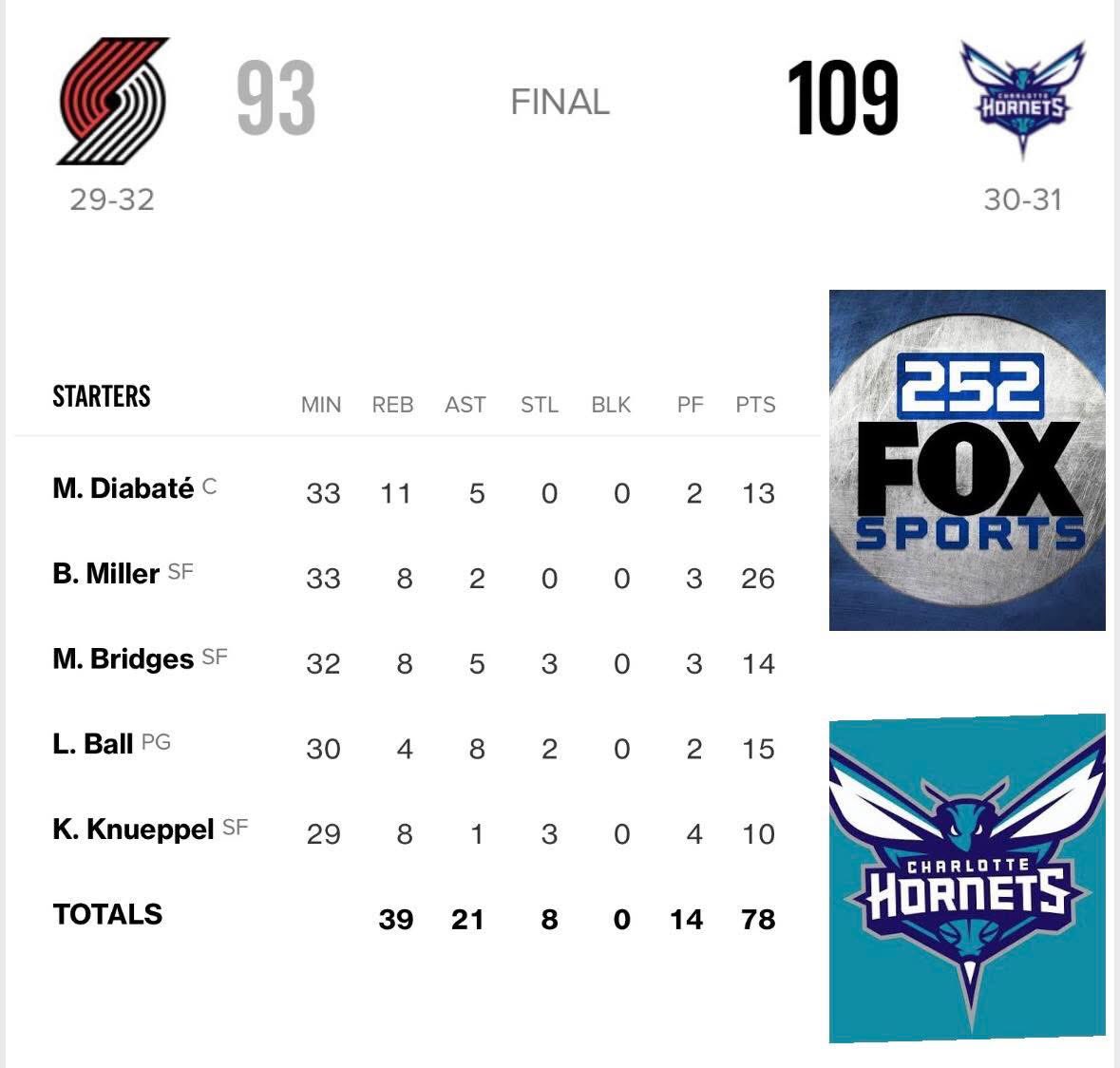 252 FOX Sports tweet media