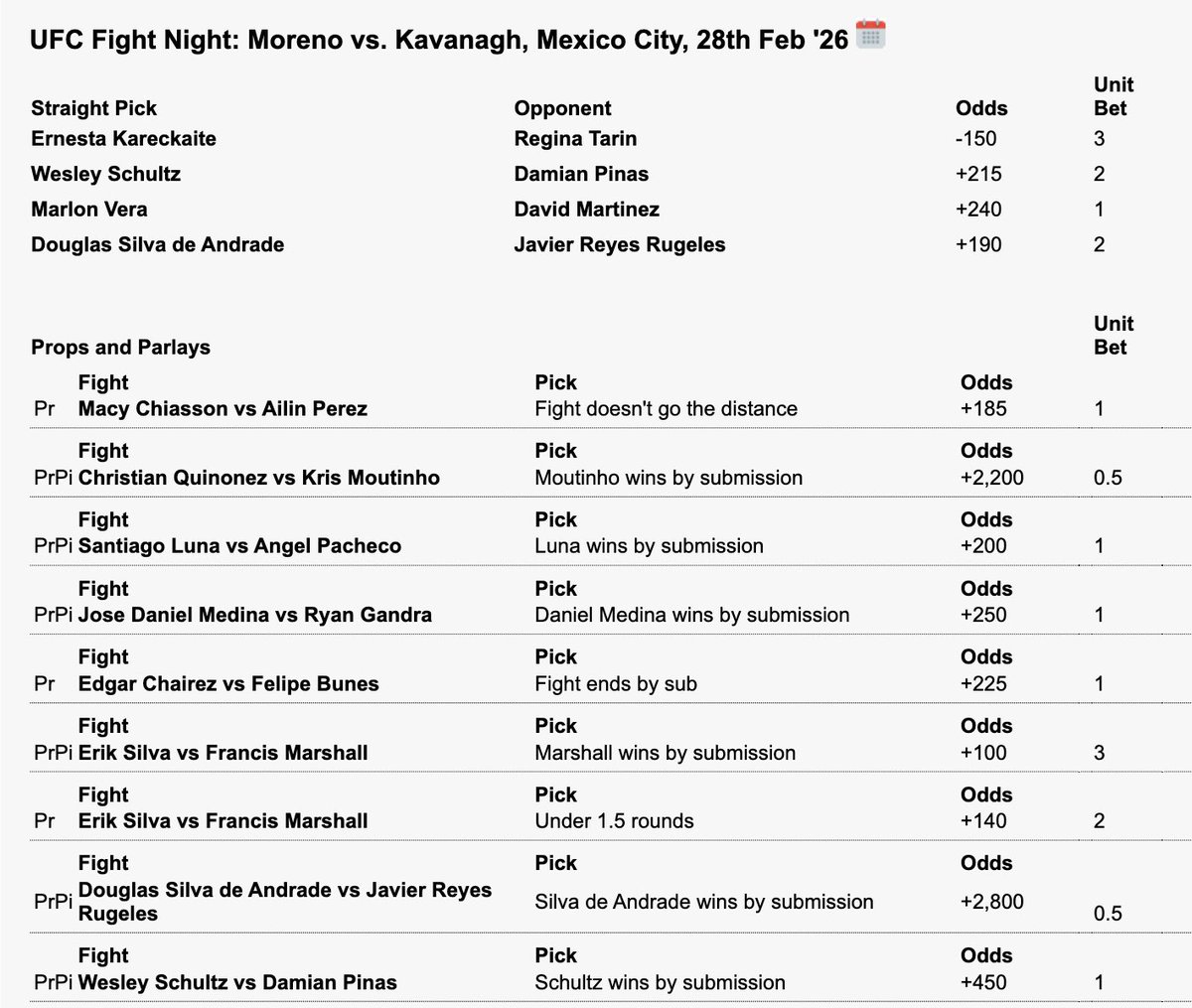 Nick Davis tweet media